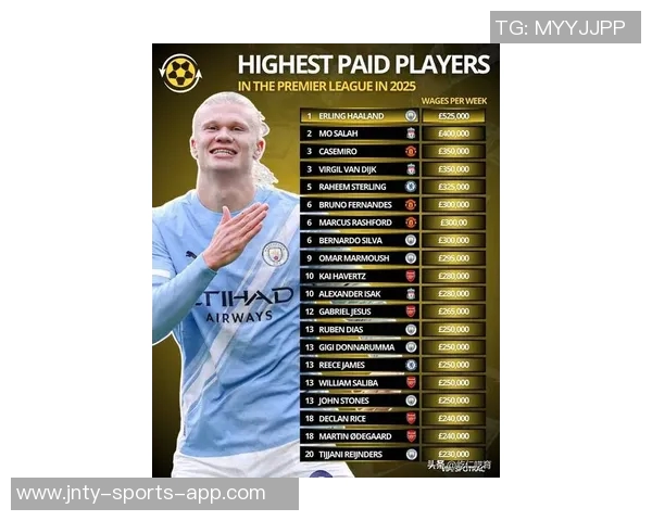 2025年百大足球球星前十名盘点：谁才是真正的足坛霸主